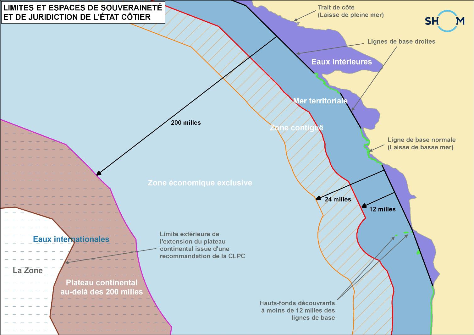 Espaces maritimes définis par la CNUDM